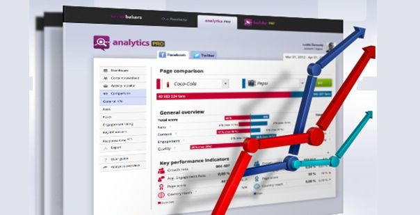 موقع socialbakers للإحصاء على الإنترنت