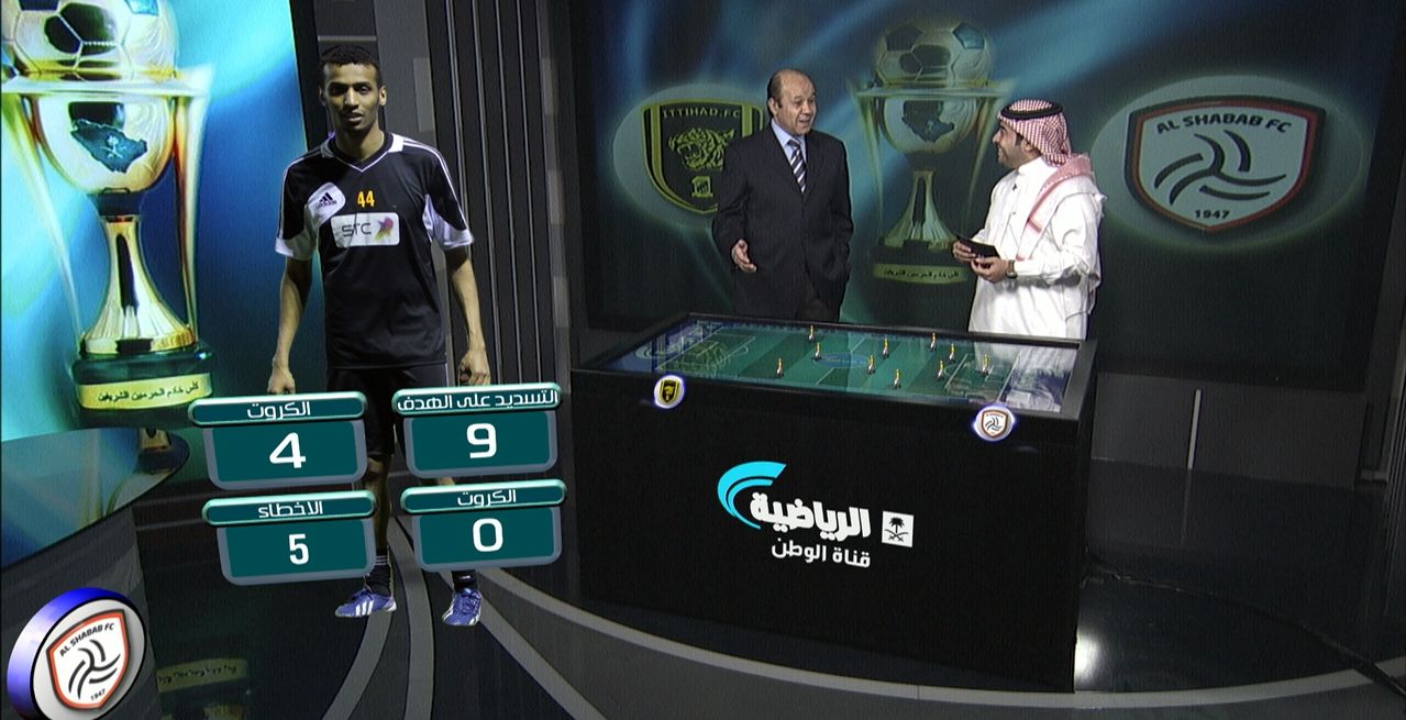 شاشة سعودية