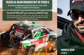 يزيد الراجحي ينسحب من رالي دكار 2024 بعدما كان في الصدارة!