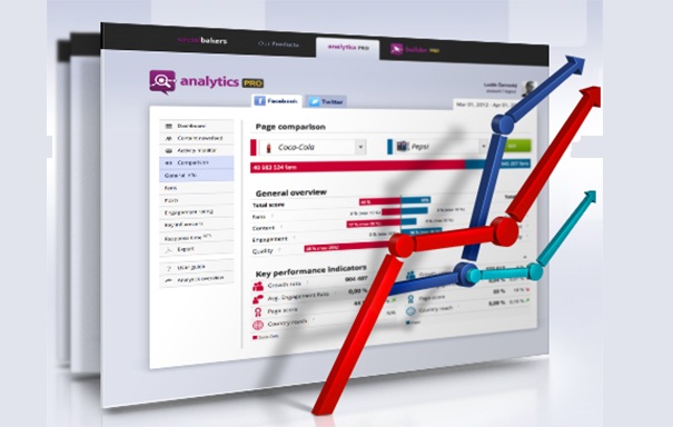 موقع socialbakers للإحصاء على الإنترنت